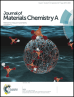 Graphical abstract: Front cover