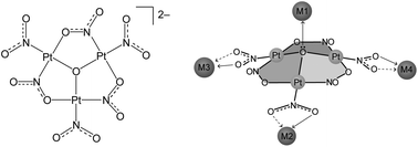 Graphical abstract: The trinuclear platinum(ii) complex in Vèzes’ red salt as a building block of coordination polymers