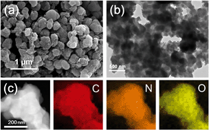 Graphical abstract: Cyano-rich mesoporous carbon nitride nanospheres for visible-light-driven photocatalytic degradation of pollutants
