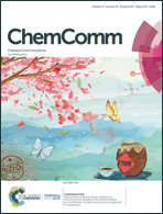 Graphical abstract: Inside front cover