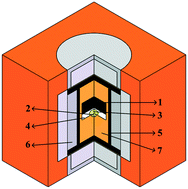 Graphical abstract: Study on the crack phenomenon of heavy FeS-doped Ib diamond crystals with {111} surface as growth surface in Fe–Ni–C system