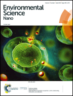 Graphical abstract: Front cover