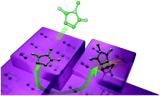 Graphical abstract: Role of surface phenomena in the reaction of molecular solids: the Diels–Alder reaction on pentacene
