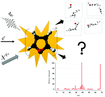 Graphical abstract: A general approach to study molecular fragmentation and energy redistribution after an ionizing event