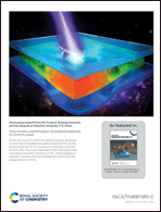 Graphical abstract: Back cover