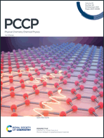 Graphical abstract: Front cover