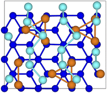 Graphical abstract: Geometry of tellurene adsorbed on the Si(111)-R30°-Sb surface from first principles calculations