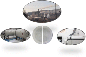Graphical abstract: Comparative elemental characterization of atmospheric fine and coarse PM samples by PIXE and ICP-MS/MS: results from a one-year measurement campaign in a coal-powered thermal power plant city