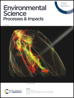 Graphical abstract: Front cover