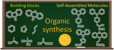 Graphical abstract: Challenges in the design and synthesis of self-assembling molecules as selective contacts in perovskite solar cells