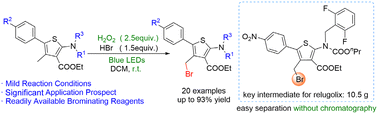 Graphical abstract: Visible-light-induced C(sp3)–H bromination of 4-methylthiophene derivatives with HBr/H2O2