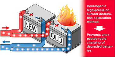 Graphical abstract: Current distribution simulation of parallel-connected modules using degraded lithium-ion battery cells