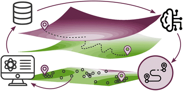 Graphical abstract: Machine learning for nonadiabatic molecular dynamics: best practices and recent progress