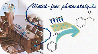 Graphical abstract: Metal-free graphitic carbon nitride/carbon-dots composites: unveiling mechanochemical synthesis opportunities