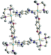 Graphical abstract: Molecular rectangles from platinum(ii) and bridging dicarbene, diisocyanide and 4,4′-bipyridine ligands