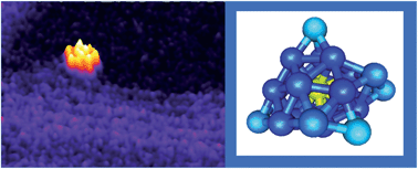 Graphical abstract: Direct atomic imaging and density functional theory study of the Au24Pd1 cluster catalyst