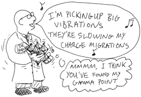Graphical abstract: Dynamic disorder, phonon lifetimes, and the assignment of modes to the vibrational spectra of methylammonium lead halide perovskites