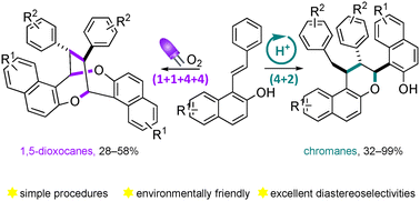Graphical abstract: Divergent cyclodimerizations of styrylnaphthols under aerobic visible-light irradiation and Brønsted acid catalysis