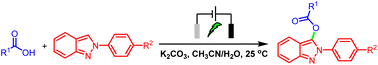 Graphical abstract: Electrochemical C3 acyloxylation reactions of 2H-indazoles with carboxylic acids via C(sp2)–O coupling