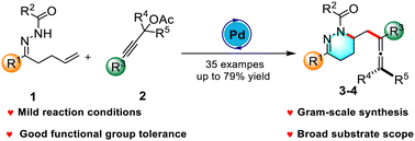 Graphical abstract: Palladium-catalysed alleneamination of γ,δ-unsaturated hydrazones with propargylic acetates: access to tetrahydropyridazines bearing allenes