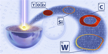 Graphical abstract: Rapid spatial analysis of surrogate TRISO fuel particles using laser-induced breakdown spectroscopy image analysis