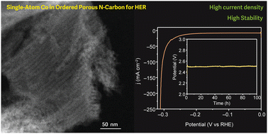 Graphical abstract: Improved high-current-density hydrogen evolution reaction kinetics on single-atom Co embedded in an order pore-structured nitrogen assembly carbon support