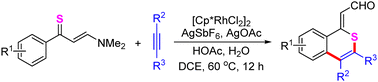 Graphical abstract: Synthesis of 1H-isothiochromenes by regioselective C–C and C–S bond formation of enaminothiones with alkynes under rhodium catalysis