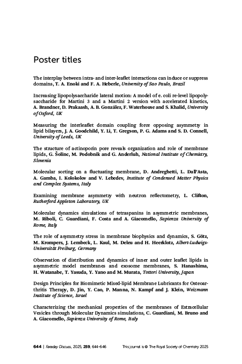 Poster list