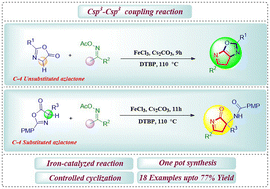 Graphical abstract: Iron-catalyzed cascade one-pot reaction between azlactones and O-acetyl oximes to afford 6H-pyrrolo[3,2-d]oxazole and pyrrol-2-one nucleus