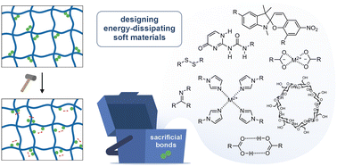 Graphical abstract: Engineering tough, energy-dissipating soft materials via sacrificial chemical bonds