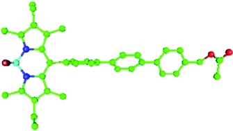 Graphical abstract: Photophysical and laser emission studies of 8-polyphenylene-substituted BODIPY dyes in liquid solution and in solid polymeric matrices