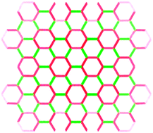 Graphical abstract: Raman scattering of molecular graphenes