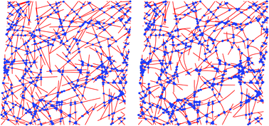 Graphical abstract: Strain stiffening induced by molecular motors in active crosslinked biopolymer networks
