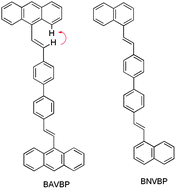 Graphical abstract: Intramolecular H⋯H steric hindrance modulated aggregate packing and optoelectronic properties in 1-naphthyl, 9-anthryl end-capped styrylarylene derivatives