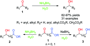 Graphical abstract: Selective reduction of aldehydes and ketones to alcohols with ammonia borane in neat water