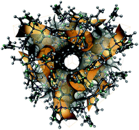 Graphical abstract: The energy landscapes of zeolitic imidazolate frameworks (ZIFs): towards quantifying the presence of substituents on the imidazole ring