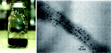 Graphical abstract: Assembly of modified ferritin proteins on carbon nanotubes and its electrocatalytic activity for oxygen reduction
