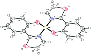 Graphical abstract: Simple heteroatom engineering for tuning the triplet energy of organometallic host materials for red, green and blue phosphorescent organic light-emitting diodes