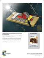 Graphical abstract: Back cover