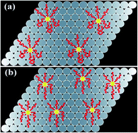 Graphical abstract: Enhancement of the up-conversion luminescence of Yb3+/Er3+ or Yb3+/Tm3+ co-doped NaYF4 nanoparticles by photonic crystals