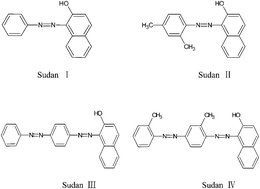 Graphical abstract: Analysis of Sudan dyes in lipstick samples by cloud-point extraction and high-performance liquid chromatography