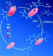 Graphical abstract: Visible to near-infrared plasmon-enhanced catalytic activity of Pd hexagonal nanoplates for the Suzuki coupling reaction