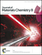 Graphical abstract: Front cover