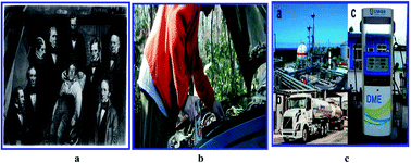 Graphical abstract: A review on the advancement of ether synthesis from organic solvent to water