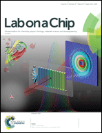 Graphical abstract: Inside front cover