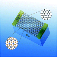 Graphical abstract: Band gap opening of graphene by forming a graphene/PtSe2 van der Waals heterojunction