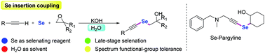 Graphical abstract: Metal-free synthesis of alkynyl alkyl selenides via three-component coupling of terminal alkynes, Se, and epoxides
