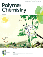 Graphical abstract: Front cover