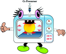 Graphical abstract: Mass production of Mn2+-doped CsPbCl3 perovskite nanocrystals with high quality and enhanced optical performance