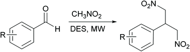 Graphical abstract: Deep eutectic solvent as solvent and catalyst: one-pot synthesis of 1,3-dinitropropanes via tandem Henry reaction/Michael addition